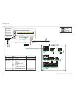 Предварительный просмотр 131 страницы Daikin D-BACS Design Manual