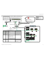 Предварительный просмотр 132 страницы Daikin D-BACS Design Manual