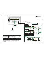 Предварительный просмотр 133 страницы Daikin D-BACS Design Manual