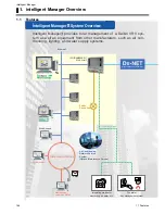 Предварительный просмотр 183 страницы Daikin D-BACS Design Manual