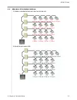 Предварительный просмотр 198 страницы Daikin D-BACS Design Manual