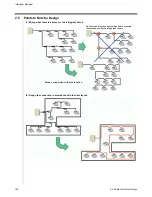 Предварительный просмотр 199 страницы Daikin D-BACS Design Manual