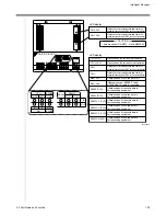 Предварительный просмотр 202 страницы Daikin D-BACS Design Manual