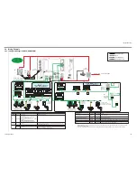 Предварительный просмотр 210 страницы Daikin D-BACS Design Manual