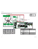 Предварительный просмотр 211 страницы Daikin D-BACS Design Manual