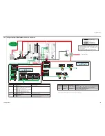 Предварительный просмотр 212 страницы Daikin D-BACS Design Manual