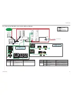 Предварительный просмотр 214 страницы Daikin D-BACS Design Manual