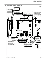 Предварительный просмотр 222 страницы Daikin D-BACS Design Manual