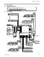 Предварительный просмотр 224 страницы Daikin D-BACS Design Manual