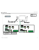 Предварительный просмотр 236 страницы Daikin D-BACS Design Manual