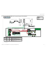 Предварительный просмотр 238 страницы Daikin D-BACS Design Manual