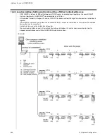 Предварительный просмотр 257 страницы Daikin D-BACS Design Manual