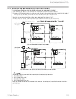 Предварительный просмотр 276 страницы Daikin D-BACS Design Manual