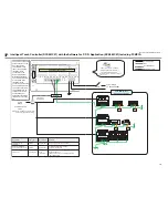 Предварительный просмотр 286 страницы Daikin D-BACS Design Manual