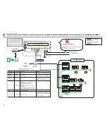 Предварительный просмотр 287 страницы Daikin D-BACS Design Manual