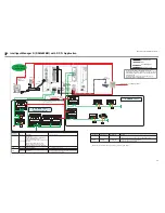 Предварительный просмотр 288 страницы Daikin D-BACS Design Manual