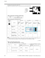 Предварительный просмотр 299 страницы Daikin D-BACS Design Manual