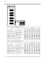 Предварительный просмотр 311 страницы Daikin D-BACS Design Manual