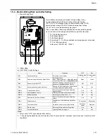 Предварительный просмотр 324 страницы Daikin D-BACS Design Manual