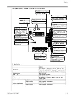 Предварительный просмотр 330 страницы Daikin D-BACS Design Manual