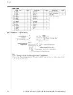 Предварительный просмотр 343 страницы Daikin D-BACS Design Manual