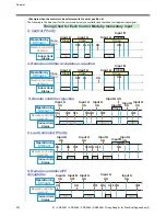 Предварительный просмотр 349 страницы Daikin D-BACS Design Manual