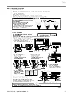 Предварительный просмотр 358 страницы Daikin D-BACS Design Manual