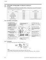 Предварительный просмотр 361 страницы Daikin D-BACS Design Manual