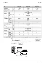 Preview for 37 page of Daikin D-Series Service Manual