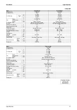 Preview for 44 page of Daikin D-Series Service Manual