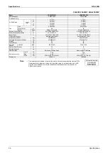 Preview for 51 page of Daikin D-Series Service Manual