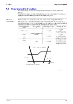 Preview for 148 page of Daikin D-Series Service Manual