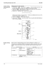 Preview for 201 page of Daikin D-Series Service Manual