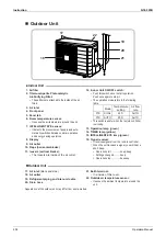 Preview for 215 page of Daikin D-Series Service Manual