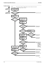 Preview for 347 page of Daikin D-Series Service Manual