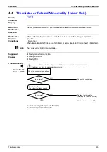 Preview for 348 page of Daikin D-Series Service Manual