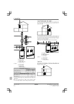 Preview for 20 page of Daikin D2C18ND024A5AA Installation Manual