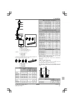 Preview for 21 page of Daikin D2C18ND024A5AA Installation Manual