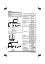 Preview for 22 page of Daikin D2C18ND024A5AA Installation Manual