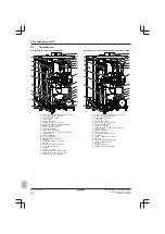 Preview for 30 page of Daikin D2C18ND024A5AA Installation Manual