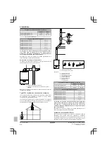 Preview for 42 page of Daikin D2C18ND024A5AA Installation Manual