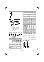 Preview for 45 page of Daikin D2C18ND024A5AA Installation Manual