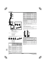 Preview for 20 page of Daikin D2C20ND028A5AA Installation Manual