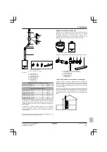 Preview for 41 page of Daikin D2C20ND028A5AA Installation Manual