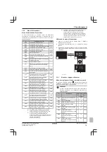 Предварительный просмотр 19 страницы Daikin D2C24ND035A5AA Operation Manual