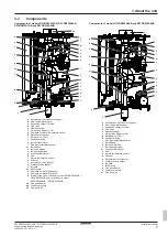 Preview for 7 page of Daikin D2CND028A1AB Installation Manual