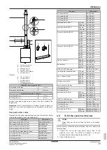 Preview for 19 page of Daikin D2CNL024A1AA Installation Manual