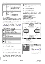 Preview for 4 page of Daikin D2CNL024A1AA Operation Manual