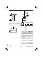 Preview for 18 page of Daikin D2TND012A4AA Installation Manual