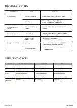 Предварительный просмотр 14 страницы Daikin DAFU-1000 Installation, Operation And Maintenance Manual